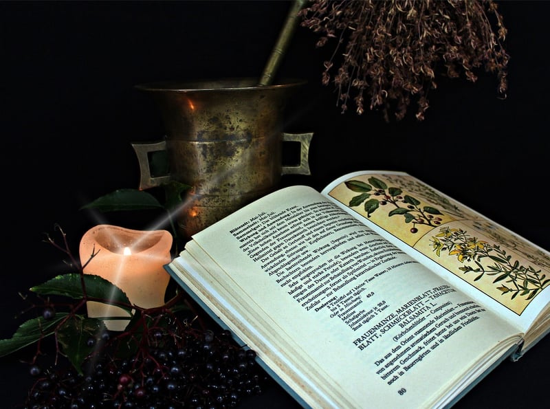Alchemy Symbolism